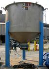 Used Jaygo Dual Shaft Variable Speed Mixer, Model DSVS60/40