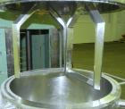 Used Premier Vacuum Double Planetary Mixer, Model PLM 15, 304 Stainless Steel. Mixing capacity 11 liter (2.91 gallon), 15 liter (3.96 gallon) total. Orbital speed 8.5 to 34.1 rpm. 304 Stainless steel...