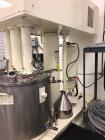 Used Ross Versa Mix, Model PVM-100