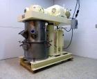 Used Ross Mixer, Model HDM-40