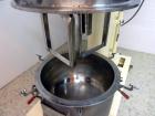 Used Ross Mixer, Model HDM-40