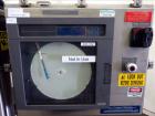 Used Stainless Steel Scott Turbon Mixer, 6 Gallon, Triple Action