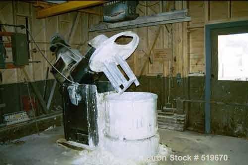 USED: J H Day gearless type heavy duty pony mixer with stainlesssteel scraper and agitator blades. Blades rotated by roller chainand sprocket enclosed in dust-tight guard. Twin motion agitator headwi...