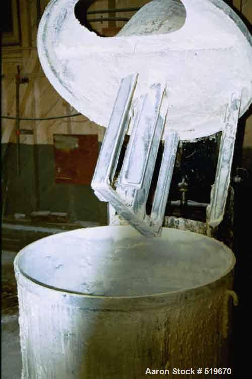 USED: J H Day gearless type heavy duty pony mixer with stainlesssteel scraper and agitator blades. Blades rotated by roller chainand sprocket enclosed in dust-tight guard. Twin motion agitator headwi...