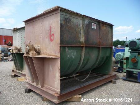 Used Double Ribbon Mixer. Approximately 360 cubic foot  driven by a 50 hp motor. Has 66" x 180" long x 67" deep chamber direct connected to right angle gear reducer from a 50 hp motor. Has non-jacket...