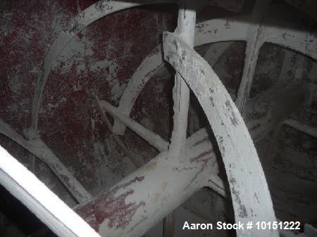 Used Double Ribbon Mixer. Approximately 320 cubic foot working capacity, chain driven by 30 hp motor. Has 12" diameter air actuated center bottom outlet, 2.5" wide outer ribbon, 5" wide inner ribbon....