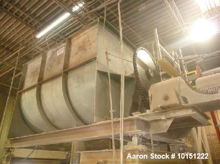 Used Double Ribbon Mixer. Approximately 320 cubic foot working capacity, chain driven by 30 hp motor. Has 12" diameter air actuated center bottom outlet, 2.5" wide outer ribbon, 5" wide inner ribbon....