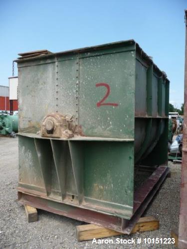 Used- Double Ribbon, Ribbon Blender. Approximately 320 cubic foot working capacity. Driven by a 30 hp chain drive, has non-j...