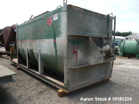 Used Double Ribbon Mixer (steel).
