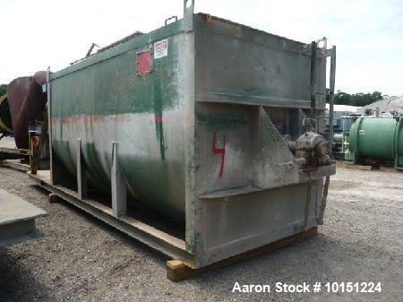 Used- Double Ribbon Mixer (steel).