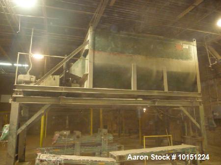 Used Double Ribbon Mixer (steel).