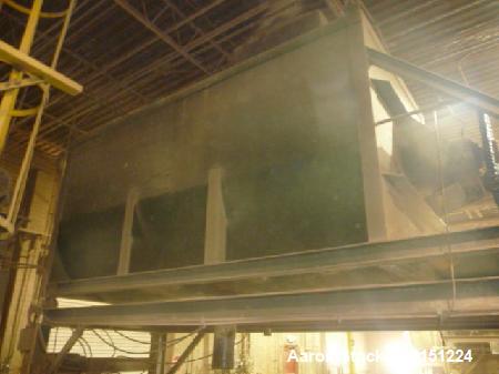 Used Double Ribbon Mixer (steel).