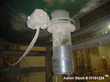 Used Double Ribbon Mixer (steel).