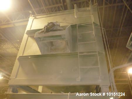 Used Double Ribbon Mixer (steel).