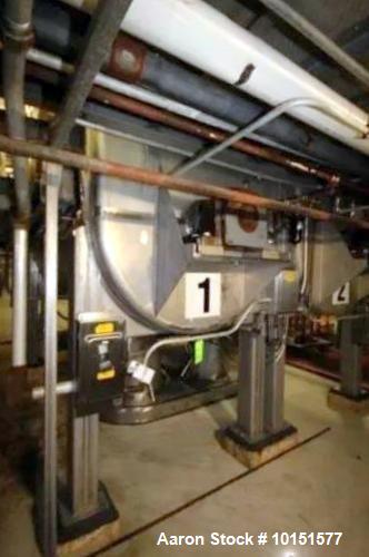 Used 250 Cubic Foot Stainless Steel Ribbon Blender | Heavy-Duty Industrial Mixing System