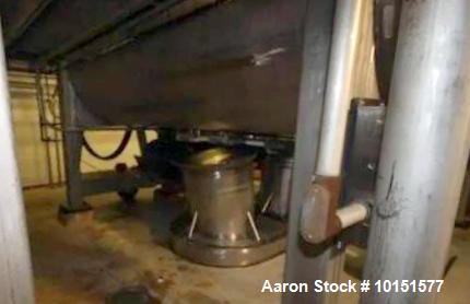 Used 250 Cubic Foot Stainless Steel Ribbon Blender | Heavy-Duty Industrial Mixing System