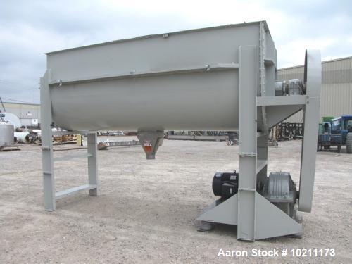Used Stainless Steel Ribbon Blender
