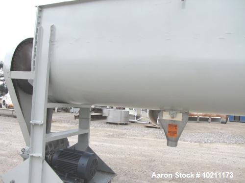 Used Stainless Steel Ribbon Blender