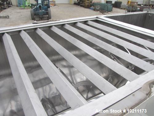 Used Stainless Steel Ribbon Blender