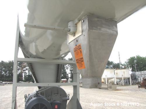 Used Stainless Steel Ribbon Blender