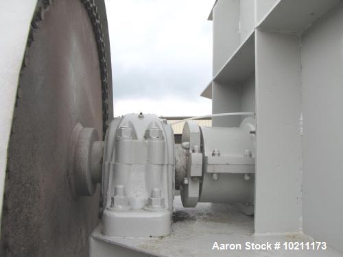 Used Stainless Steel Ribbon Blender