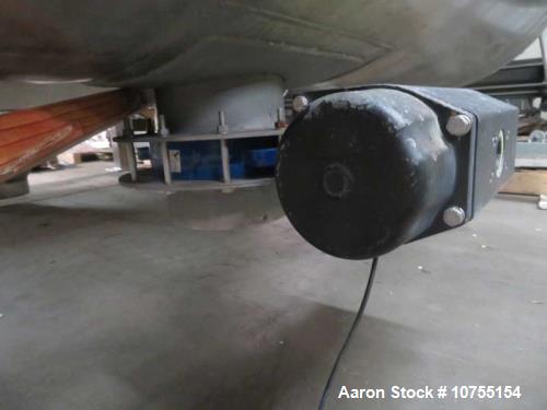 Used 120 Cubic Foot Double Ribbon Blender