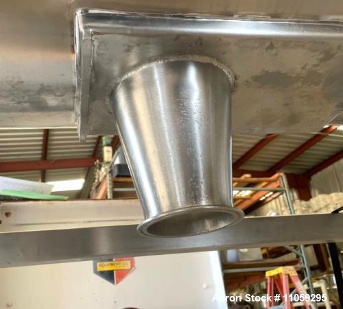 Used 20 Cubic Ft. Sanitary Stainless Steel Ribbon Blender