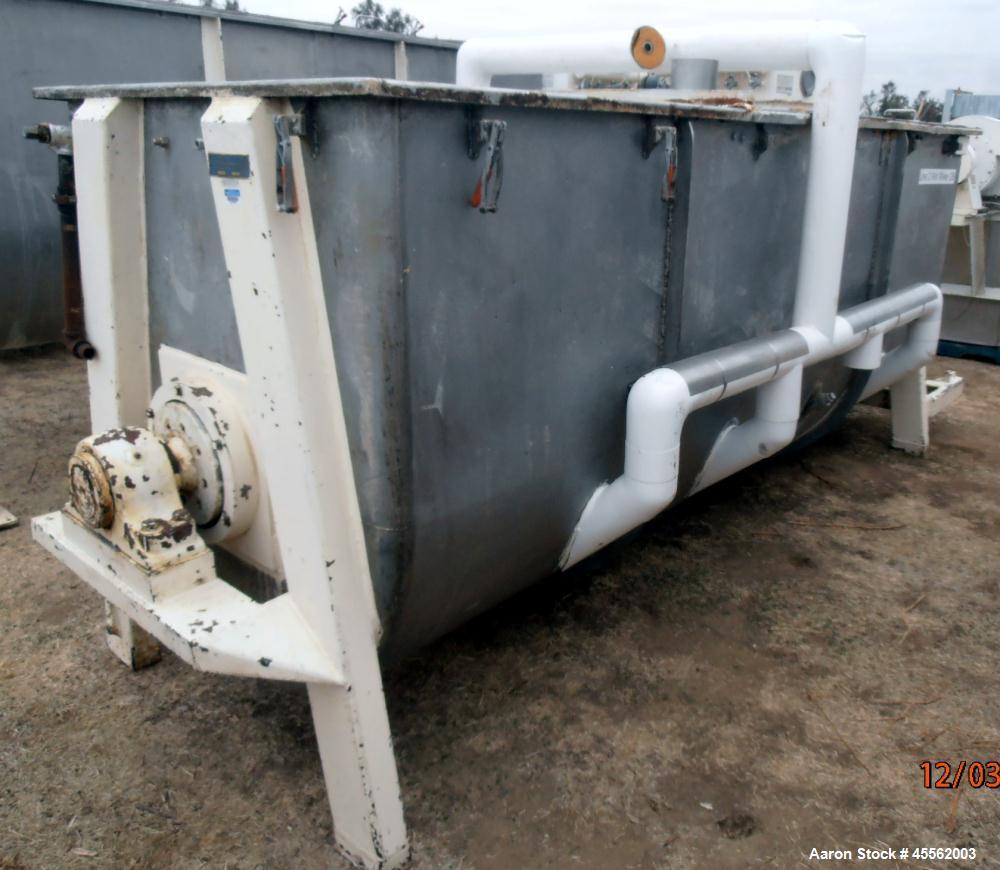 Used Stainless Steel Pillsbury Ribbon Blender, Model 110, Approximate 110 Cubic