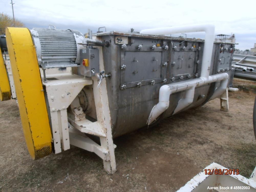 Used Stainless Steel Pillsbury Ribbon Blender, Model 110, Approximate 110 Cubic