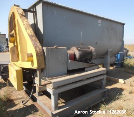 Used- Double Ribbon Mixer. Approximately 300 cubic feet total capacity (275 cubic feet working capacity), carbon steel const...