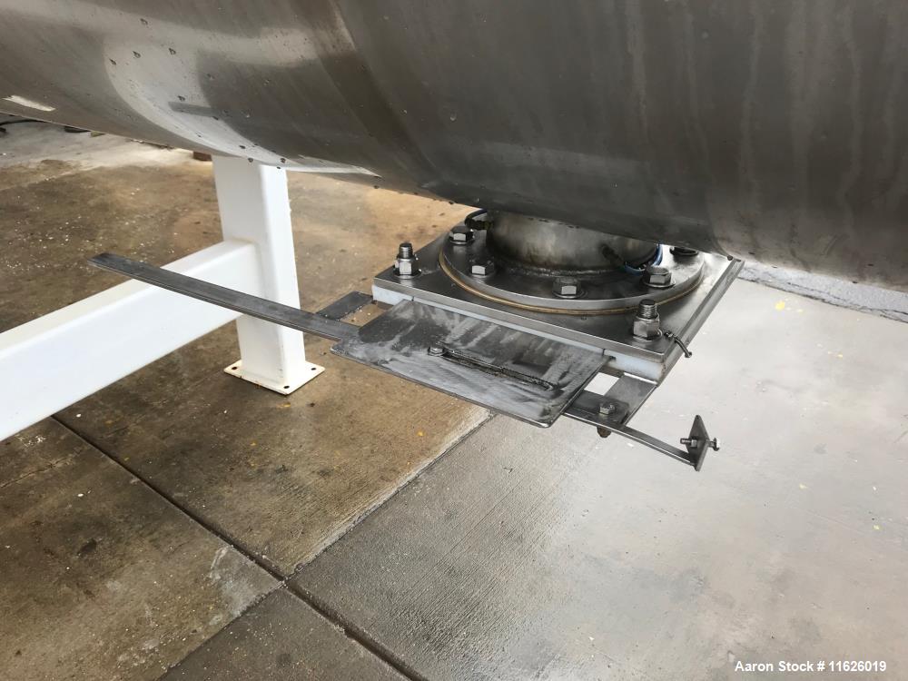 Used Ribbon Blender, 140 Cubic Foot, Stainless Steel.