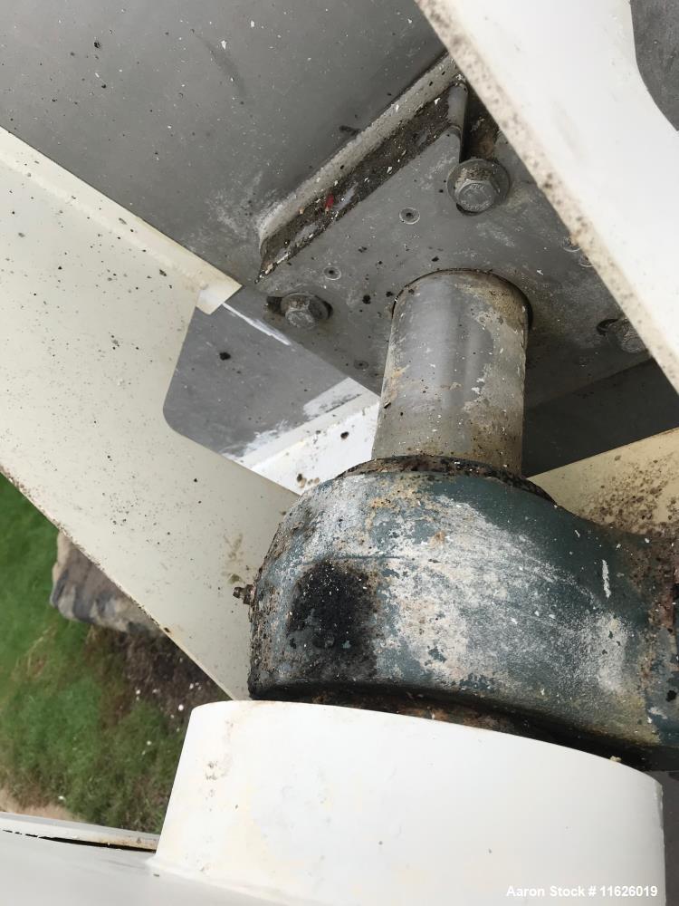 Used Ribbon Blender, 140 Cubic Foot, Stainless Steel.