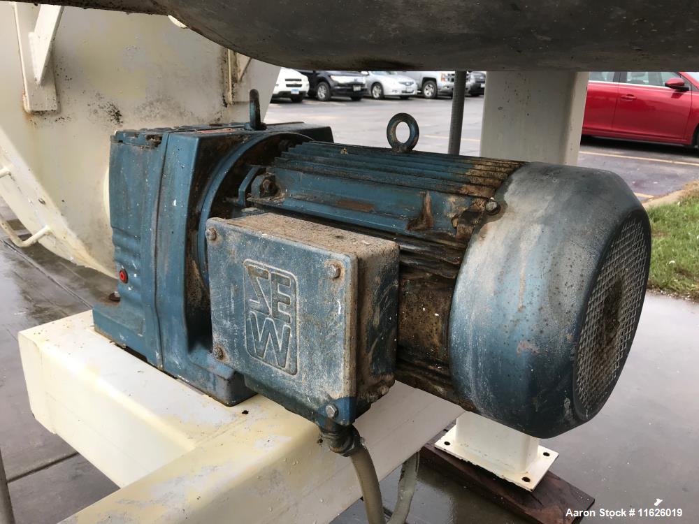 Used Ribbon Blender, 140 Cubic Foot, Stainless Steel.