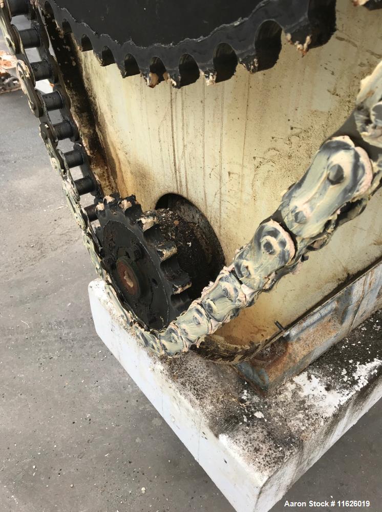 Used Ribbon Blender, 140 Cubic Foot, Stainless Steel.