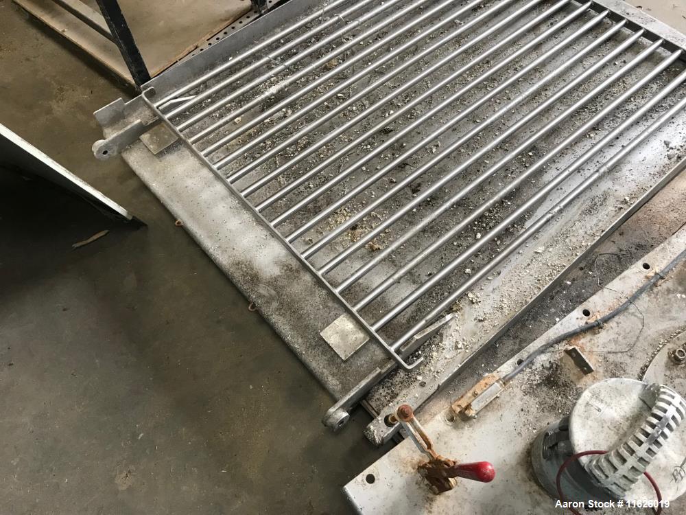 Used Ribbon Blender, 140 Cubic Foot, Stainless Steel.