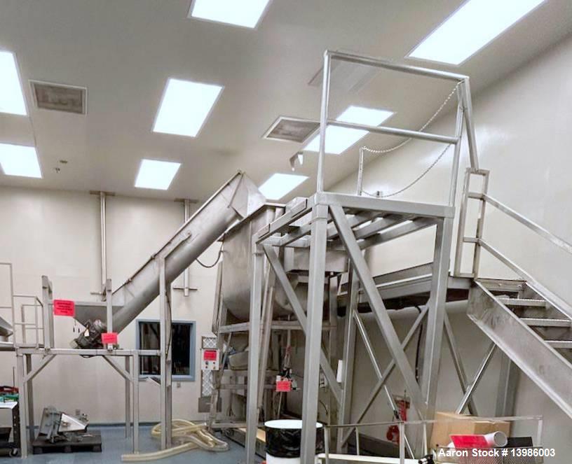 Used William Banks 60 Cubic Foot Stainless Steel Double Ribbon Blender
