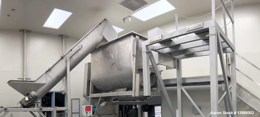 Used William Banks 60 Cubic Foot Stainless Steel Double Ribbon Blender