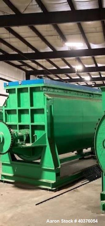 Used- 300 Cubic Foot SS Jacketed SS Double Ribbon Blender