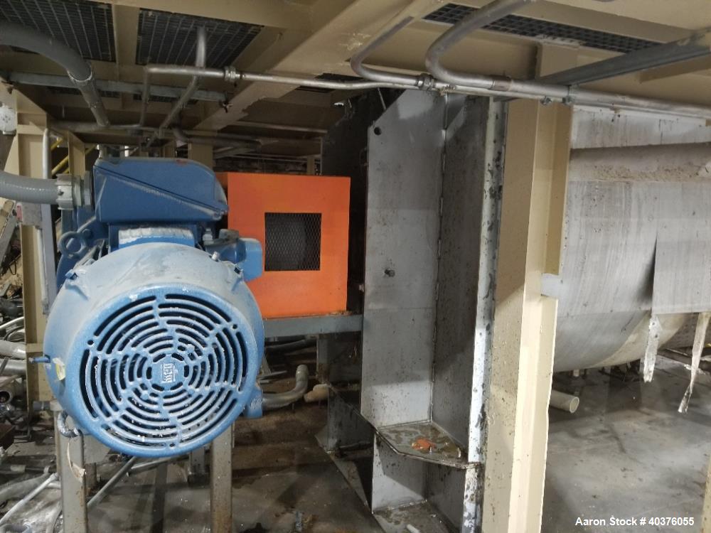 Used Young 200 Cubic Foot Stainless Steel Jacketed Double Ribbon Blender Mixer