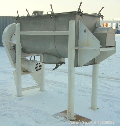 Used:  Aaron Process Double Spiral Ribbon Blender, 24 Cubic Foot Working Capacity, 316 Stainless Steel.  Non-jacketed trough 26" wide x 66" long x approximately 30" deep.  3 1/2" diameter shaft, inne...