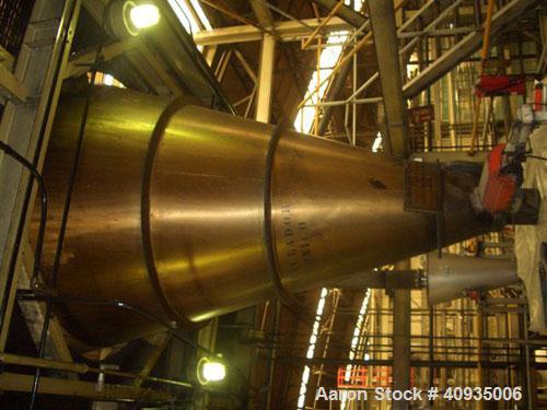 Used Ribbon Blender, J H Day 131 Cubic Foot, Stainless Steel.