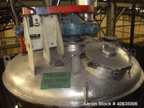 Used Ribbon Blender, J H Day 131 Cubic Foot, Stainless Steel.