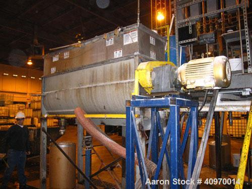 Used Ribbon Blender, Approximately  80 Cubic Feet, Stainless Steel, Double Ribbon.  4" end bottom outlet.  With cover and grate.  15 hp drive.