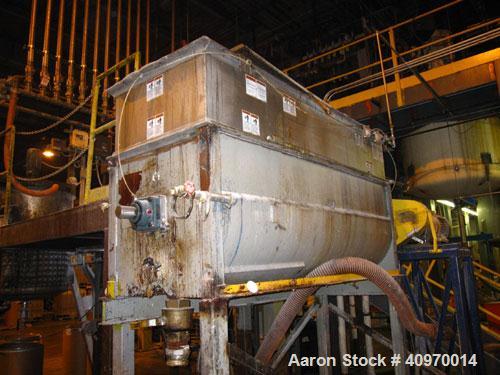 Used Ribbon Blender, Approximately  80 Cubic Feet, Stainless Steel, Double Ribbon.  4" end bottom outlet.  With cover and grate.  15 hp drive.