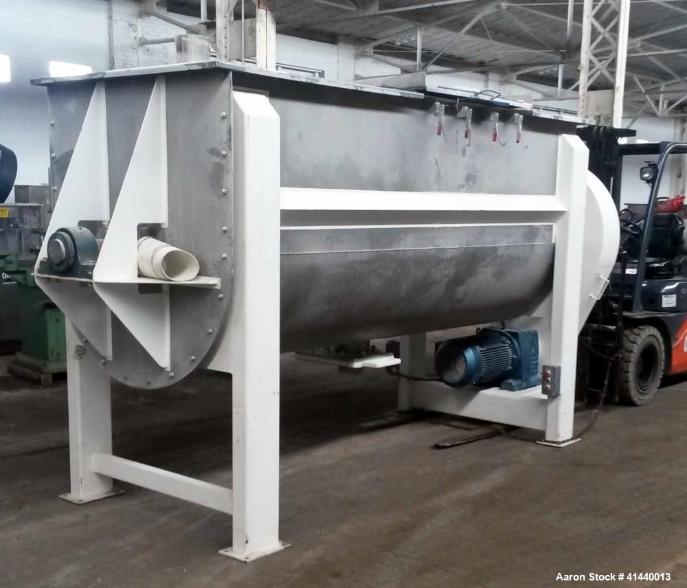 Used Stainless Steel Ribbon blender with 44?w x