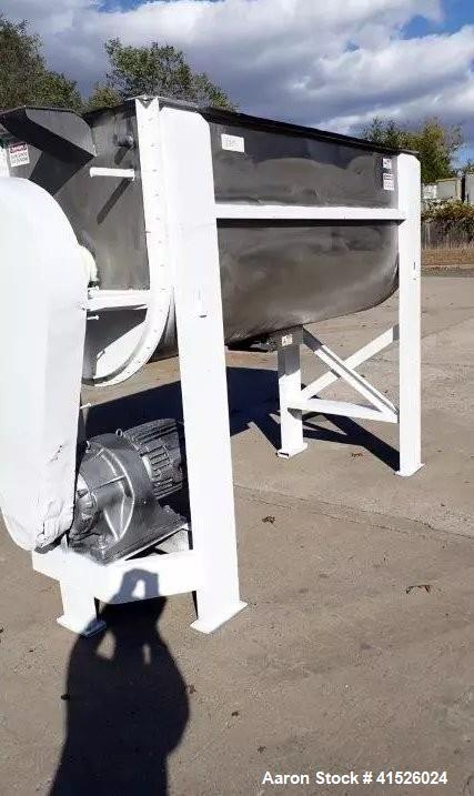 Used Stainless Steel Double Ribbon Blender – 54 Cu. Ft. Capacity