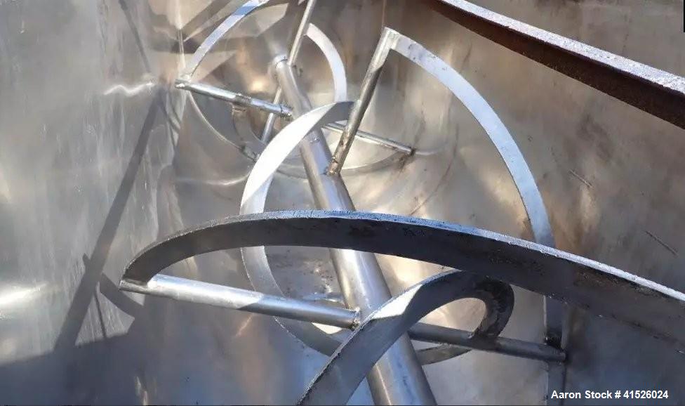 Used Stainless Steel Double Ribbon Blender – 54 Cu. Ft. Capacity