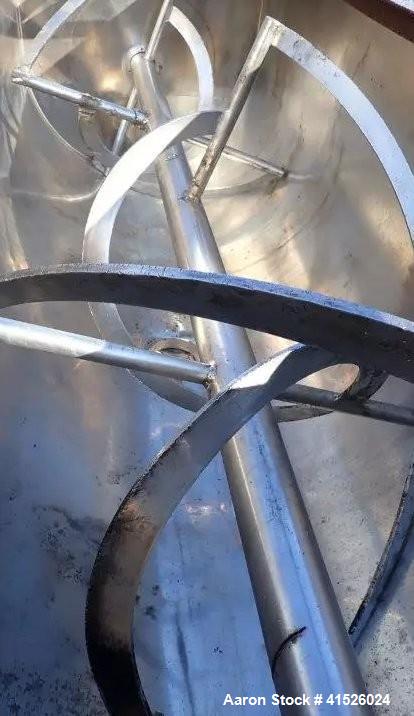 Used Stainless Steel Double Ribbon Blender – 54 Cu. Ft. Capacity