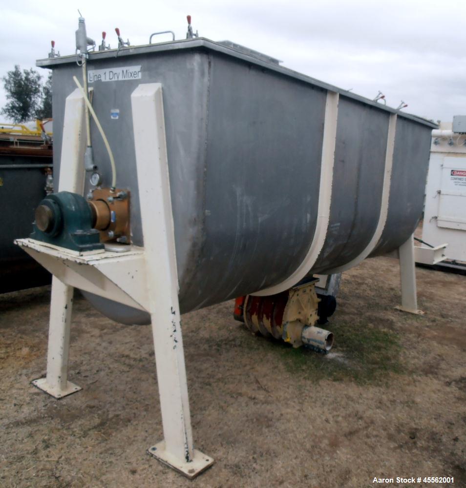Used Stainless Steel Ribbon Blender, Approximate 100 Cubic Feet