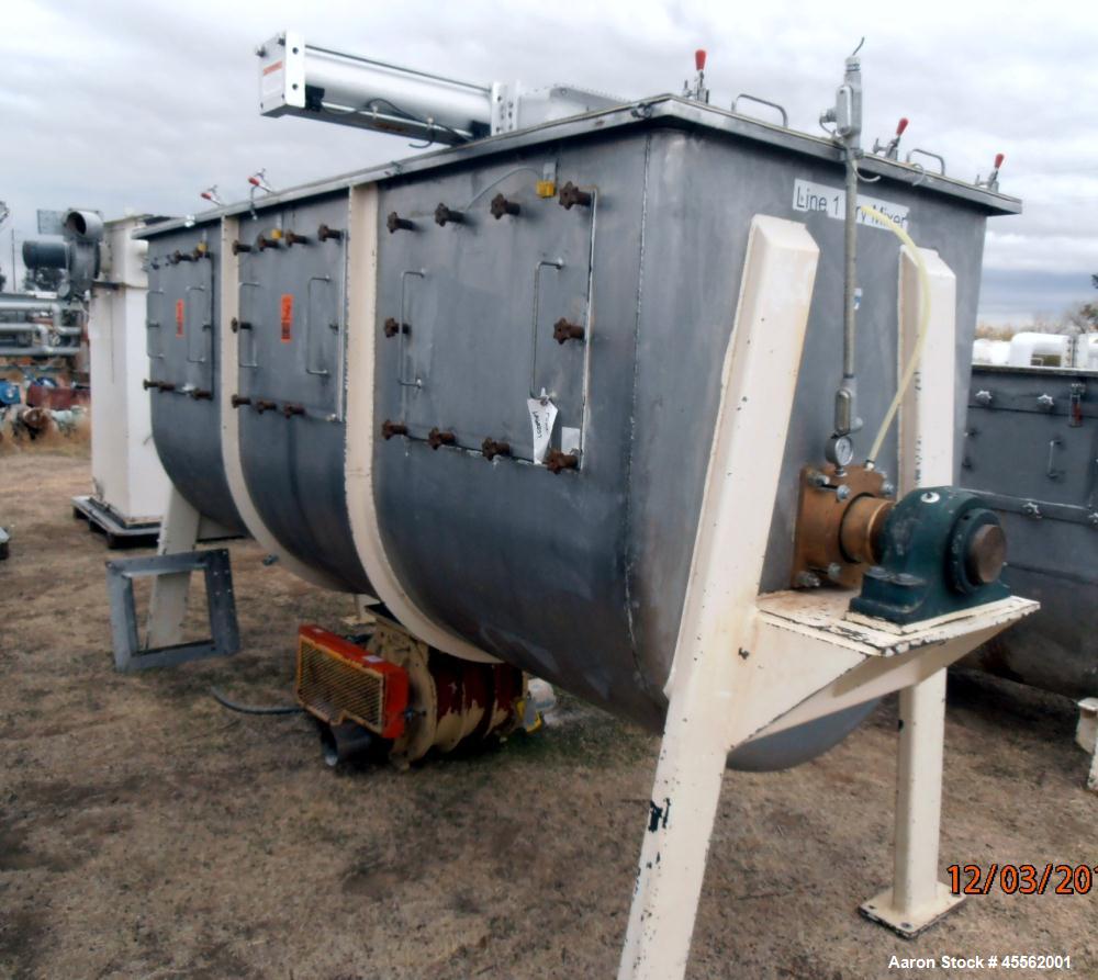 Used Stainless Steel Ribbon Blender, Approximate 100 Cubic Feet